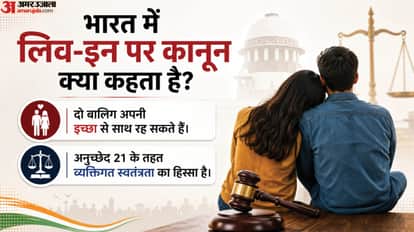 How the Supreme Court's Live-in Relationship Ruling Changes Legal Protection for Women