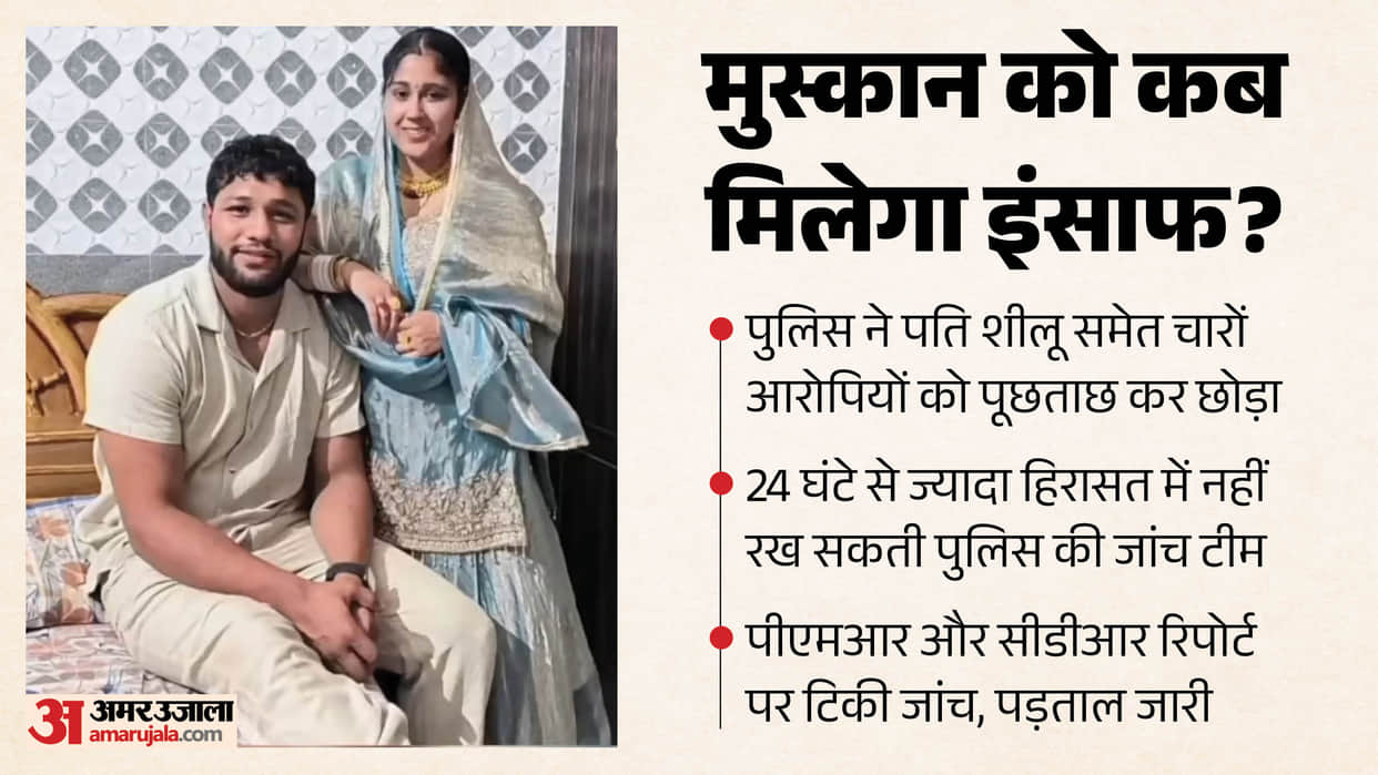 Muskan Balhara Suicide Case Rohtak Police released all four accused including husband Sheelu after questioning