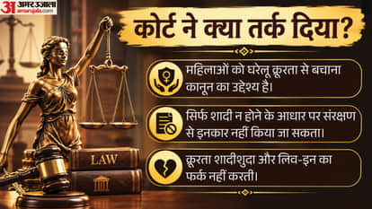 How the Supreme Court's Live-in Relationship Ruling Changes Legal Protection for Women