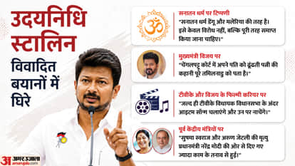 Who is Udhayanidhi Stalin From Film Producer DMK Leader Trisha CM Vijay Sanatan Dharma Controversies Comments