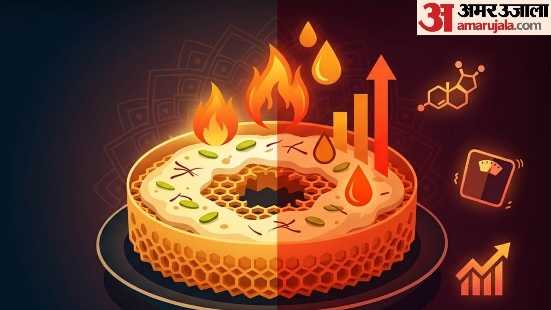 simple, mawa or malai ghevar which is good for health in hindi disprj