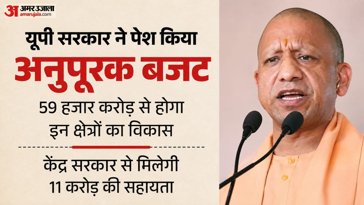 UP: State government presented a supplementary budget of Rs 59,000 crore, will get Rs 11,000 crore assistance