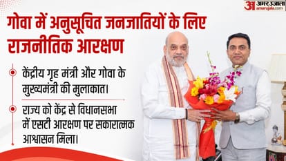अमित शाह से मिले CM सावंत