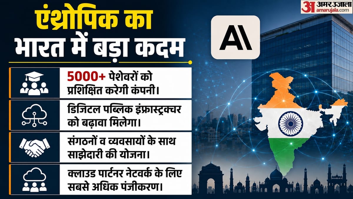 भारत में ही रहेगा एआई डाटा; एंथ्रोपिक की साझेदारी की योजना में क्या, किसे मिलेगा लाभ?