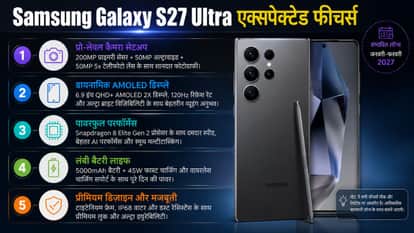 samsung galaxy s27 ultra camera downgrade s27 pro features launch