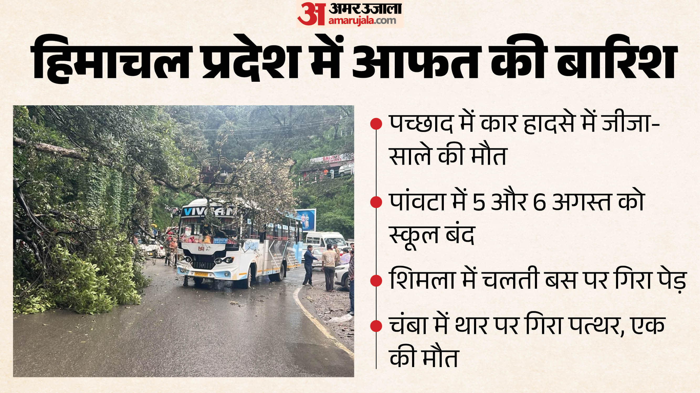हिमाचल में बारिश से जनजीवन प्रभावित।