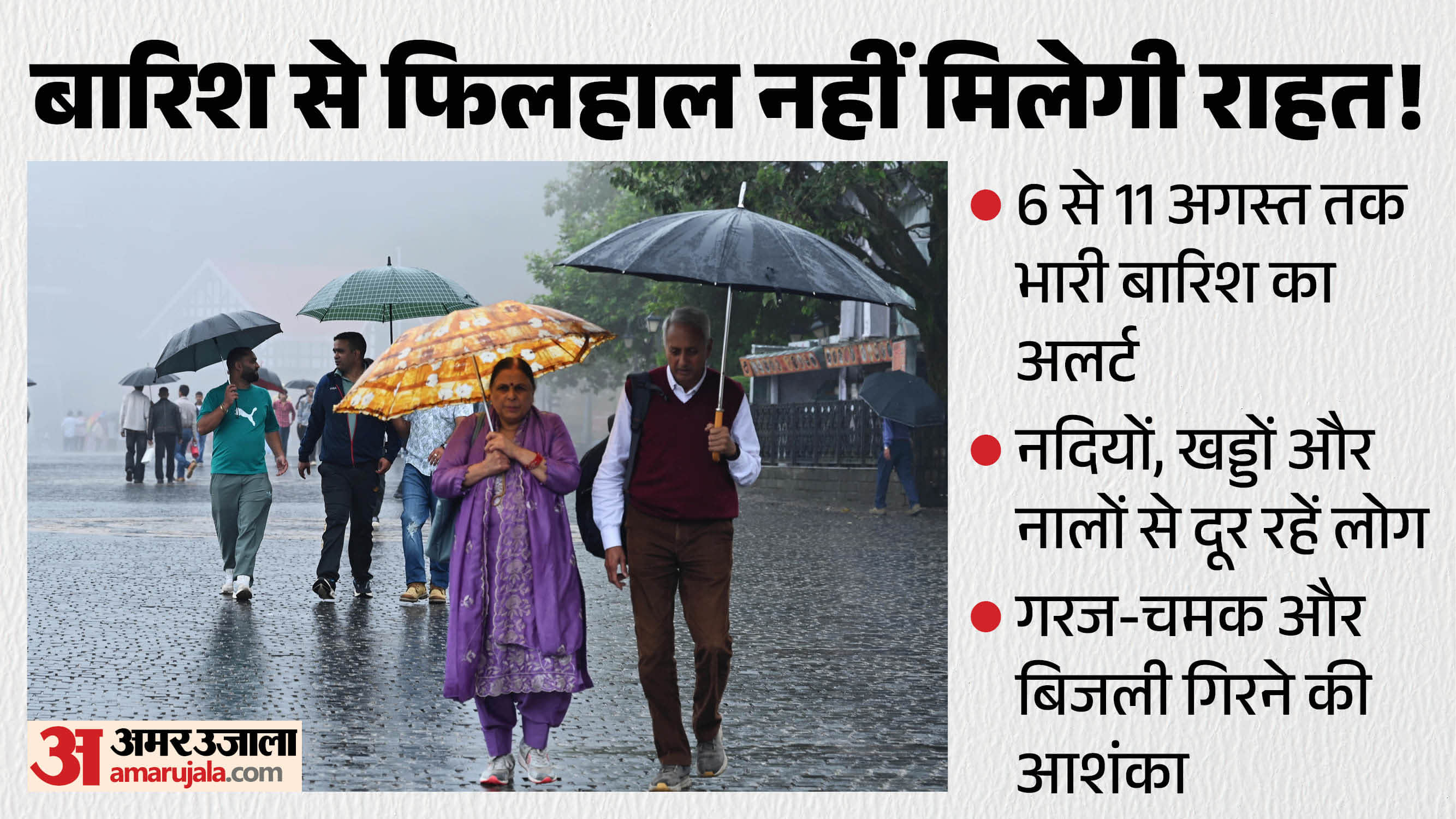 हिमाचल मौसम अपडेट।