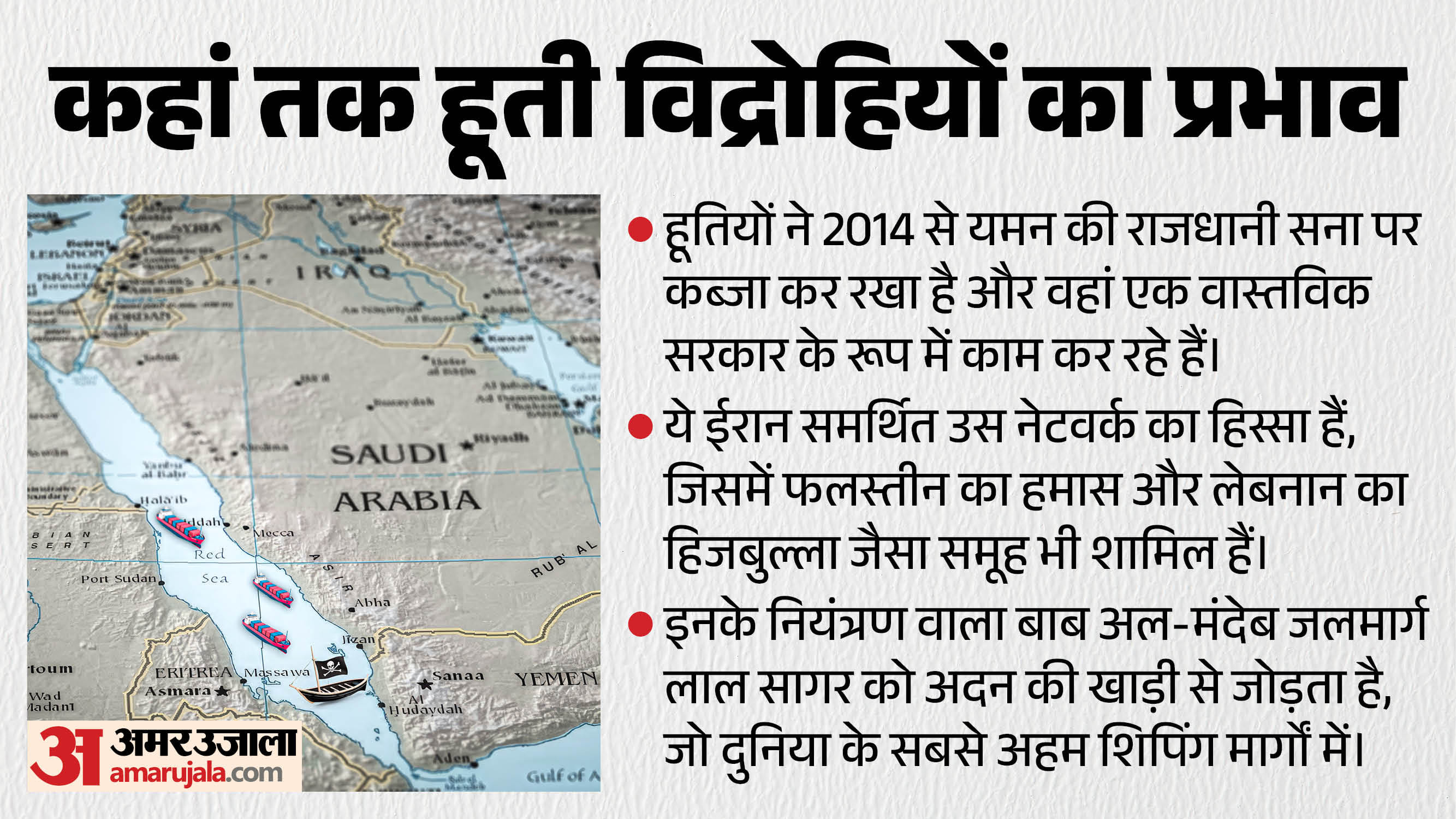 हूती विद्रोहियों का प्रभाव।