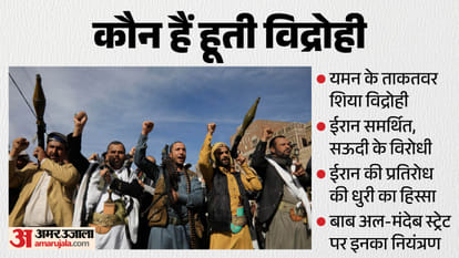 Saudi Arabia vs Houthi Rebels Israel intelligence deal explainer Yemen War US Mecca Deal Pakistan Turkiye