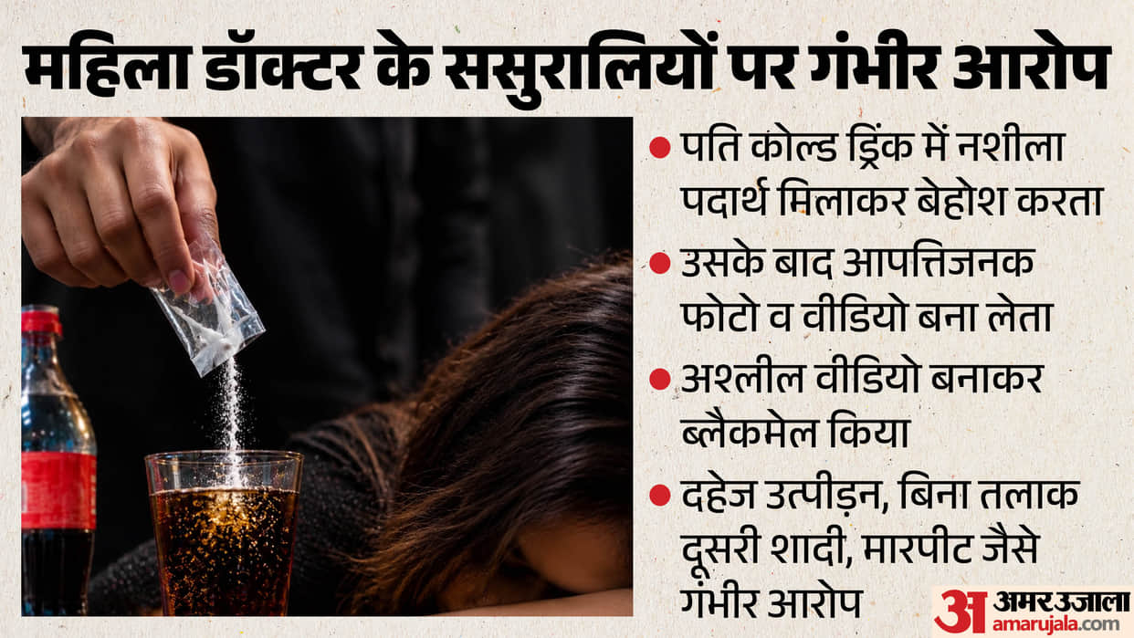 A female doctor from the Shahpur area of Gorakhpur has leveled serious allegations against her husband