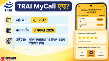What is TRAI's MyCall App, How Does It Check Call Quality, and How Can You Report Network Issues?