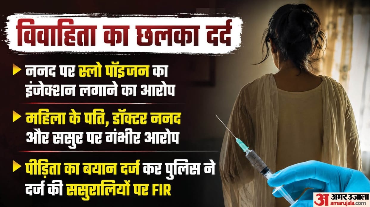 doctor Sister-in-law accused of administering an injection woman pain In Prayagraj