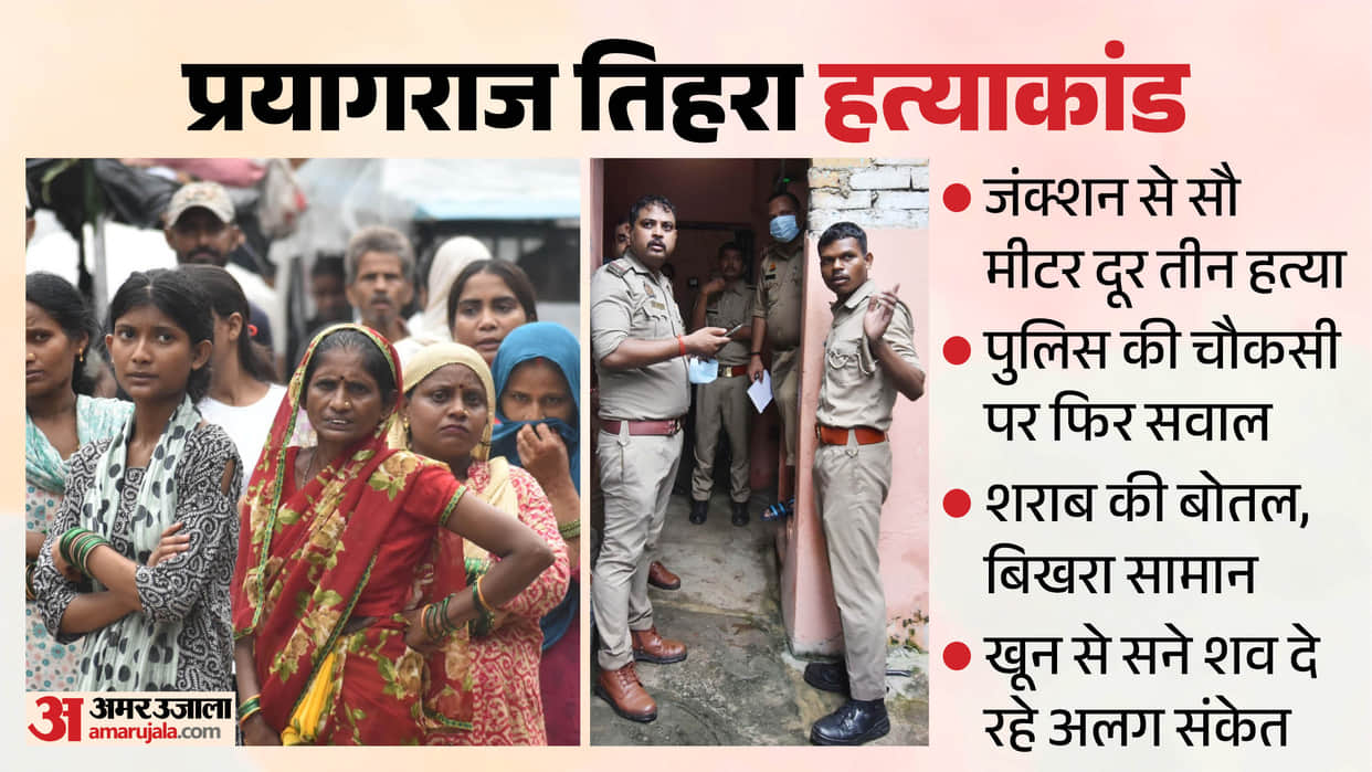 Triple murder in Prayagraj Incident occurs 100 meters from junction police vigilance under scrutiny again