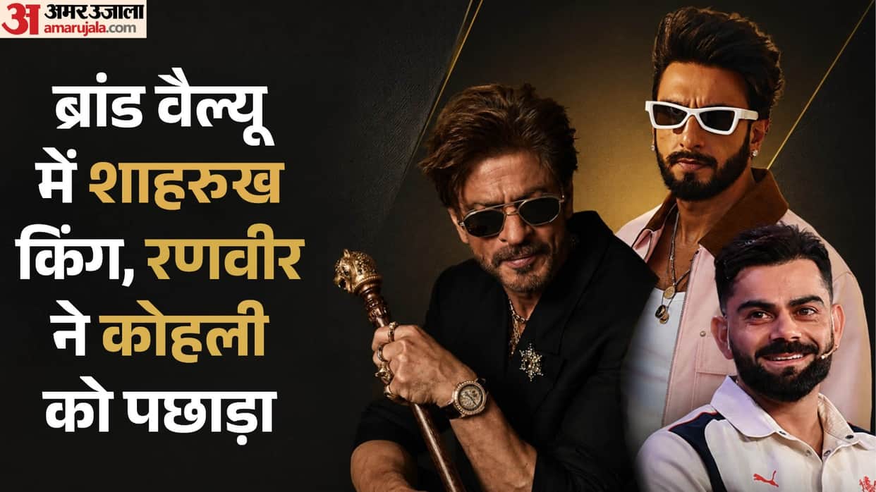 shahrukh khan top Kroll Brand Value Report 2025 ranveer singh leaves virat kohli behind