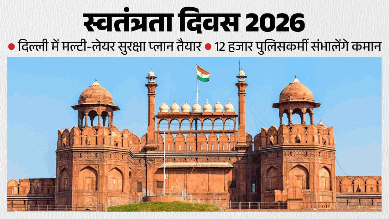Independence Day 2026  Security stepped up in Delhi protests are key concern