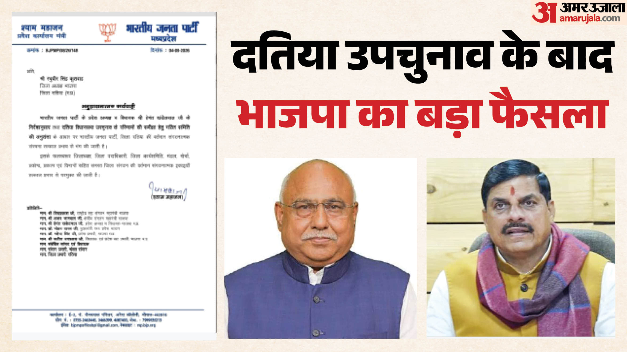 दतिया उपचुनाव हारने के बाद एक्शन मोड पर भाजपा।