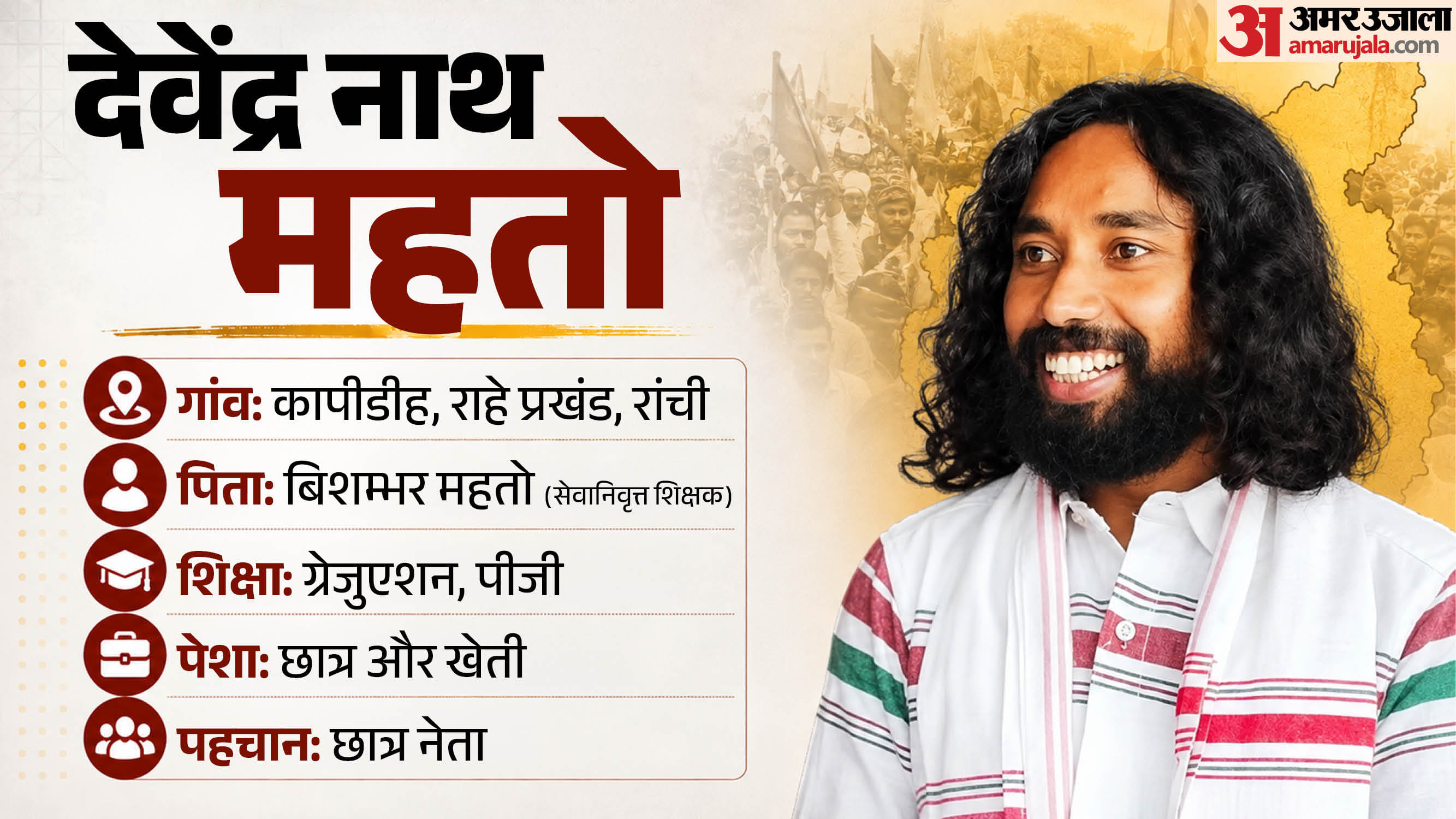 देवेंद्र नाथ महतो