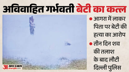 agra murder