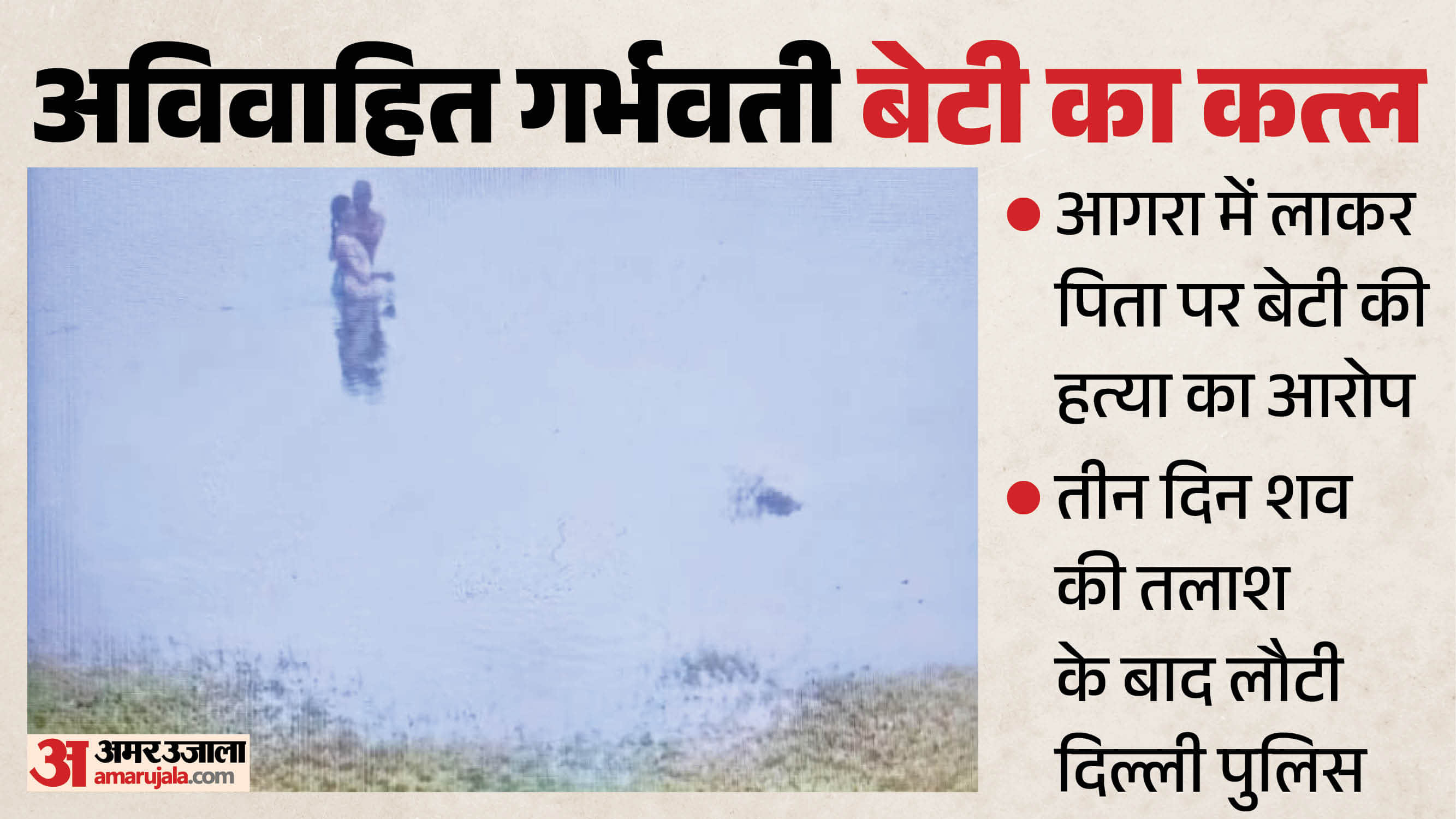 agra murder