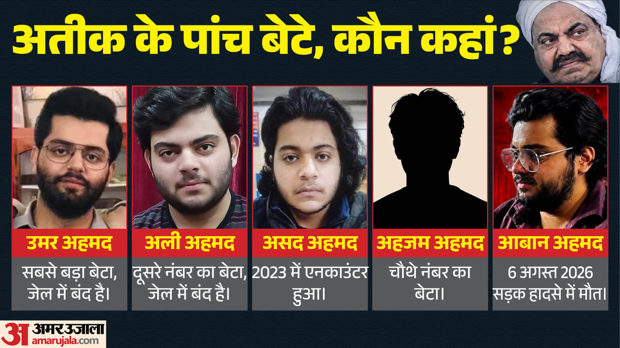 Explainer:सड़क हादसे में मरा अतीक का सबसे छोटा बेटा, तीन साल पहले दो दिन में कैसे मारे गए थे परिवार के 3 लोग? – Atiq’s Youngest Son Dies In A Road Accident; How Were 3 Family Members Killed Within Two Days Three Years Ago?