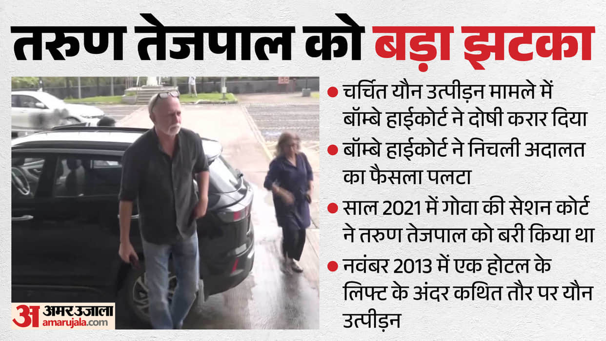 Bombay High Court sets aside Tarun Tejpal's acquittal in 2013 case, News in Hindi