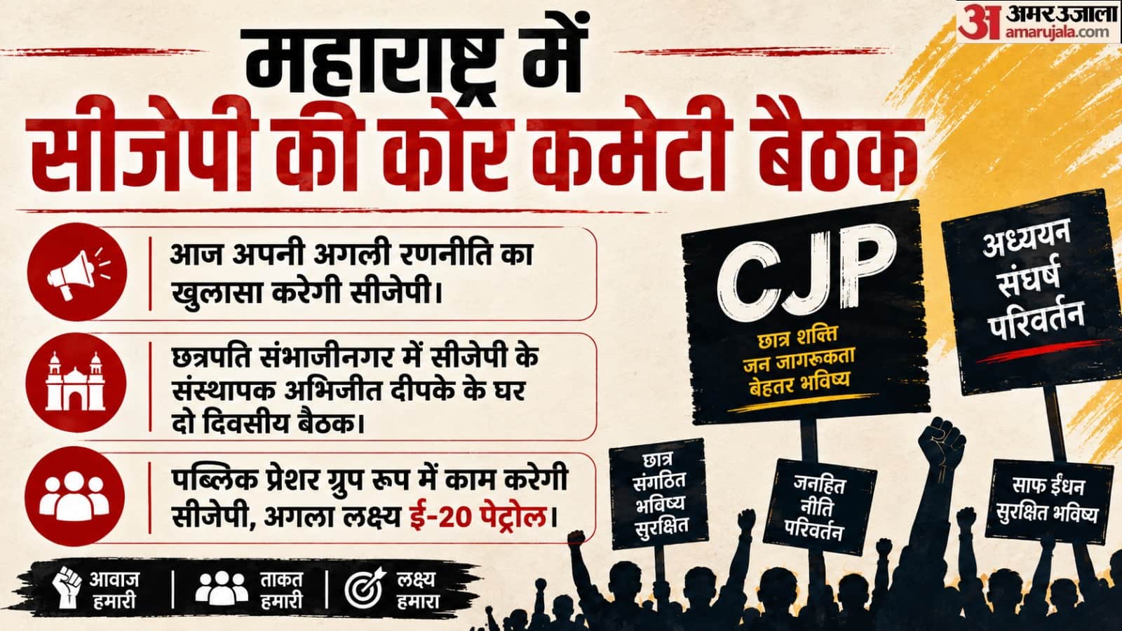 Top Headline Today Important And Big News Stories Of 06 August 2026 Updates on amar ujala