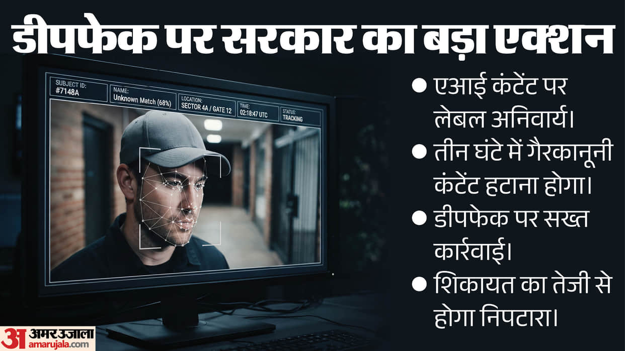 Govt Mandates AI Content Labelling, Reduces Unlawful Content Takedown Timeline to 3 Hours