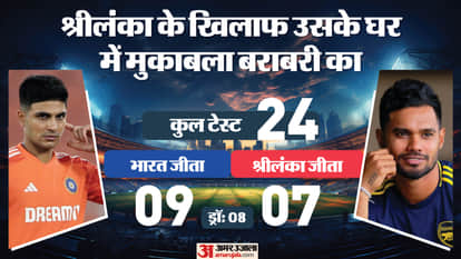 India vs Sri Lanka Test Records: Head-to-Head Stats, Home & Away Record, Top Batters and Leading Wicket-Takers
