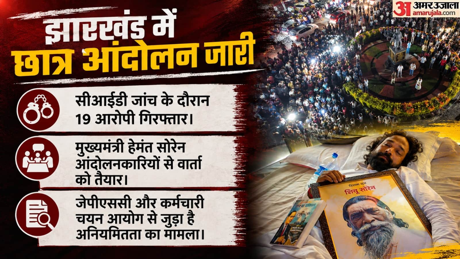 सीआईडी ने पांच और आरोपी पकड़े