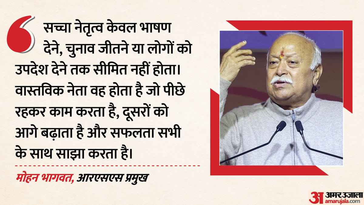 Mohan Bhagwat: 'рднрд╛рд╖рдг рджреЗрдирд╛ рдпрд╛ рдЪреБрдирд╛рд╡ рдЬреАрддрдирд╛ рд╣реА рдЕрд╕рд▓реА рдиреЗрддреГрддреНрд╡ рдирд╣реАрдВ', рдореЛрд╣рди рднрд╛рдЧрд╡рдд рдиреЗ рдмрддрд╛рдИ рд╕рдЪреНрдЪреЗ рдиреЗрддрд╛ рдХреА рдкрд╣рдЪрд╛рди рдХреНрдпрд╛?