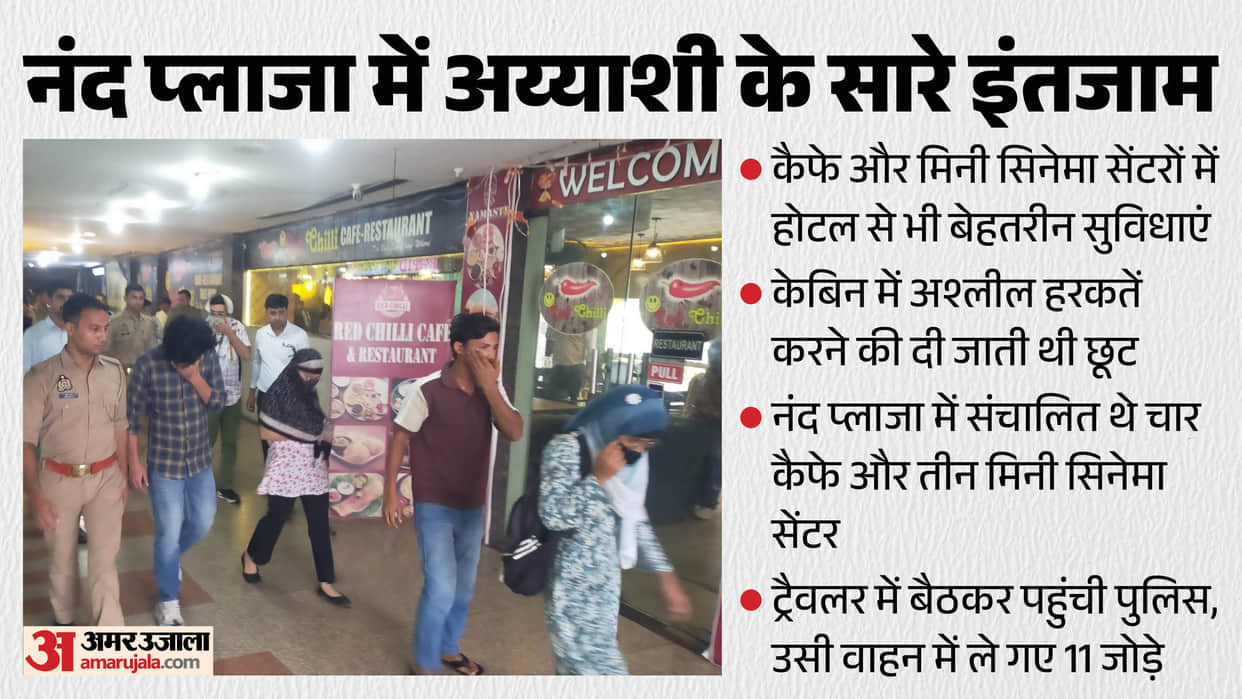 Police Raid Love Cabin Cafes and Mini Cinema Centres in Agra 11 Couples Found, Seven Establishments Sealed