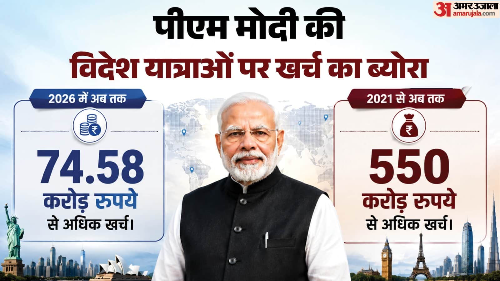 प्रधानमंत्री नरेंद्र मोदी