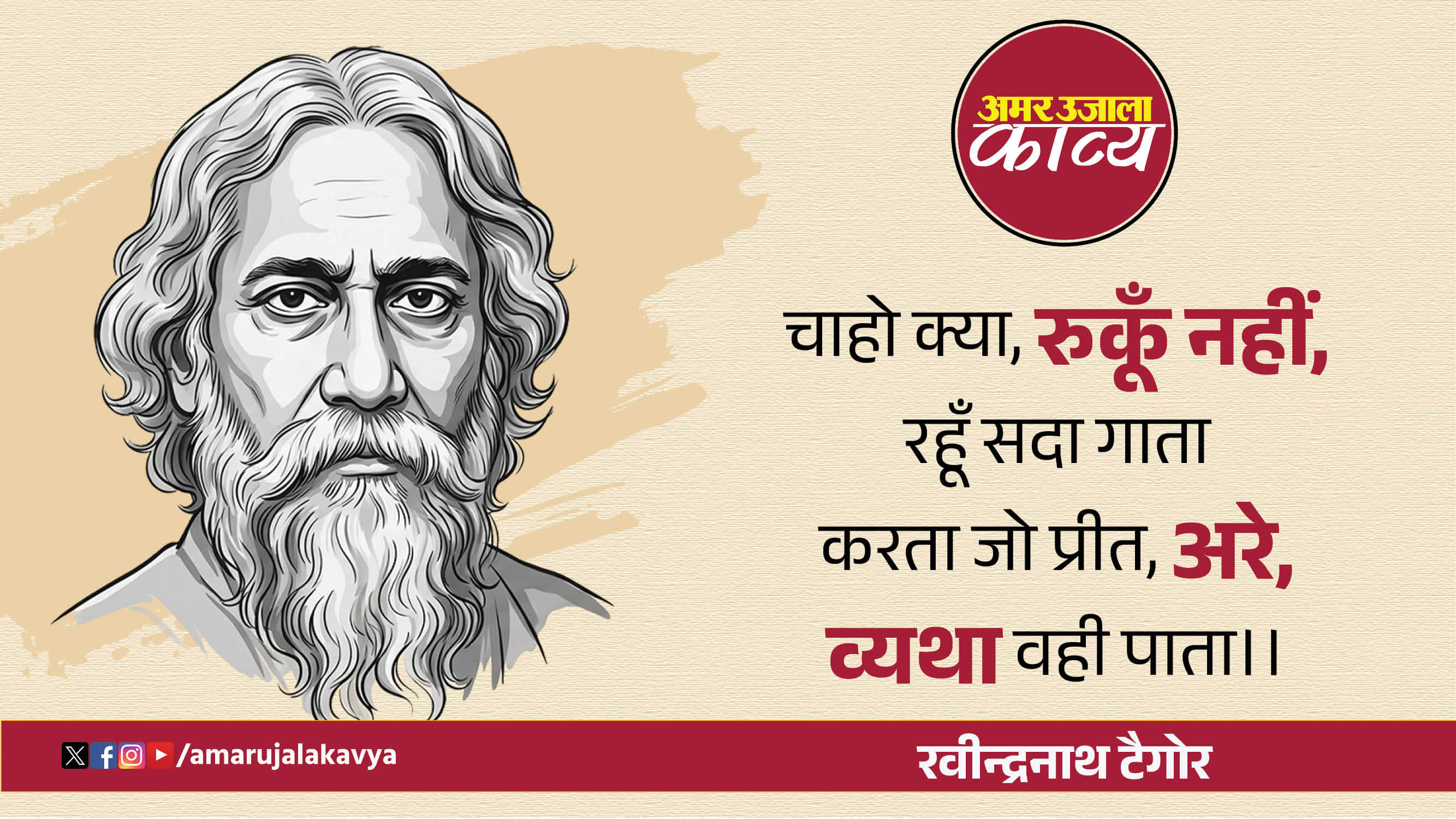 ravindranath tagore poetry in hindi din par din chale gaye path ke kinare