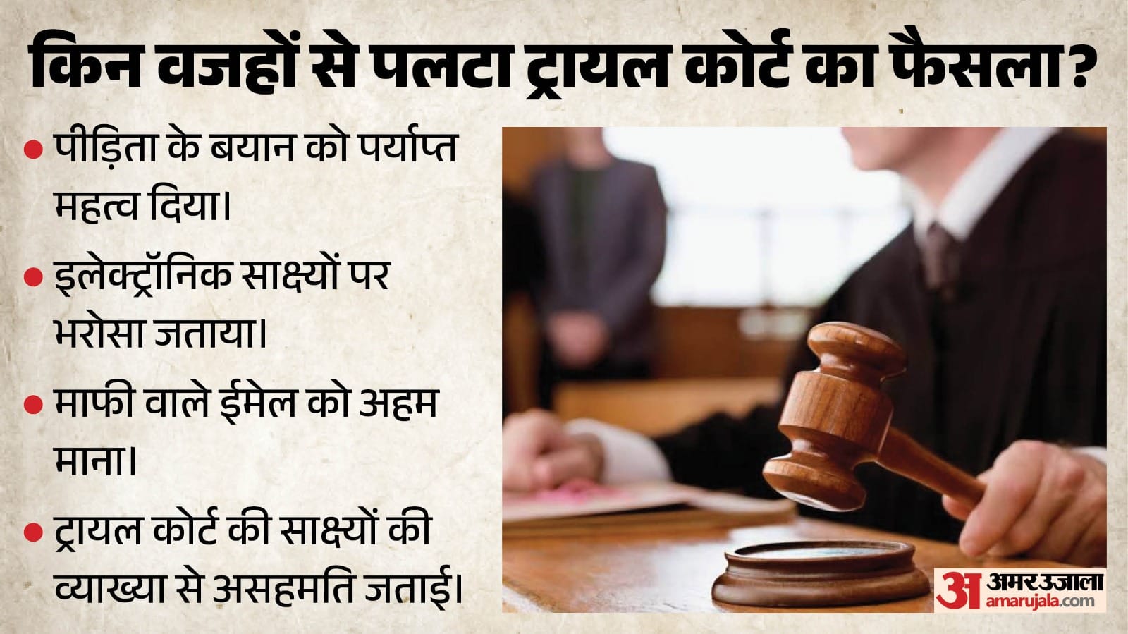 तरुण तेजपाल