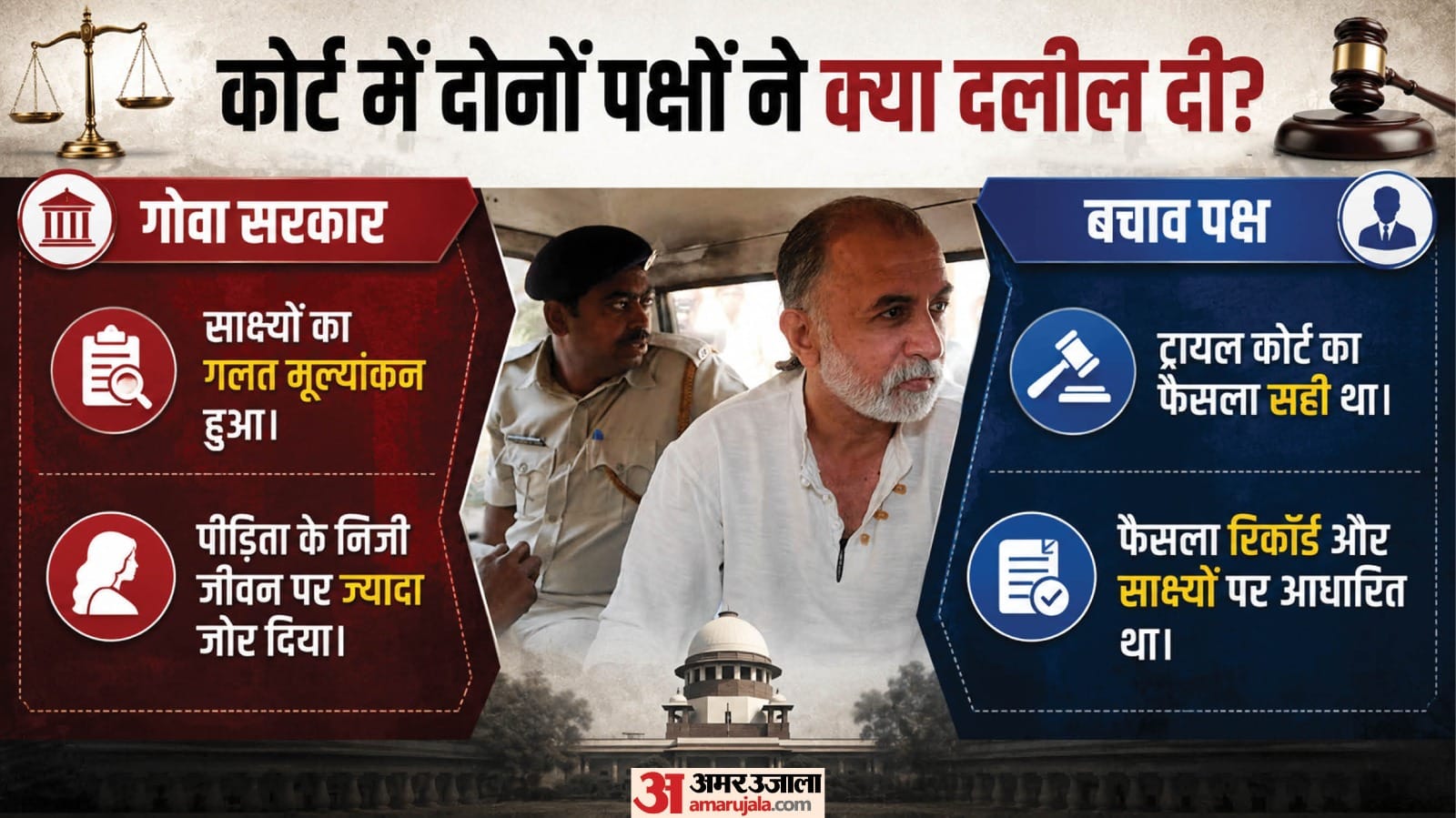 तरुण तेजपाल
