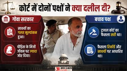 Why Was Tarun Tejpal Sentenced to 10 Years? The Complete Story Behind the 13-Year-Old Sexual Assault Case