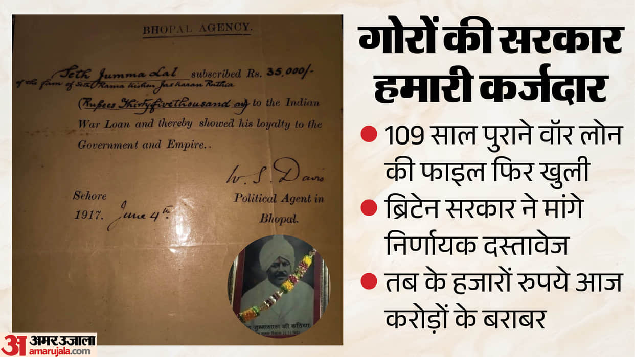 Sehore Ruthia Family Old British War Loan Claim Revives as UK Debt Office Seeks More Documents