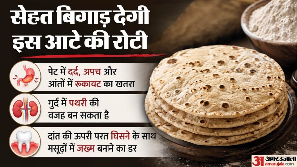 method of distinguish between genuine and adulterated flour and aata