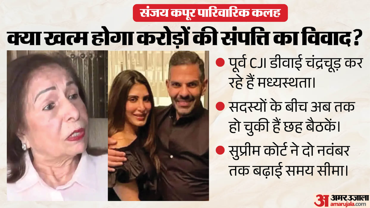sunjay kapur family dispute supreme court mediation dy chandrachud update