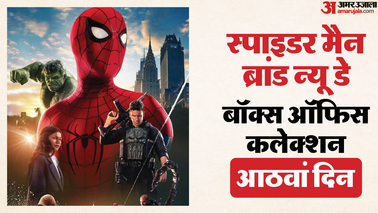 Spider Man Brand New Day Box Office Collection Day 8 make new record in india
