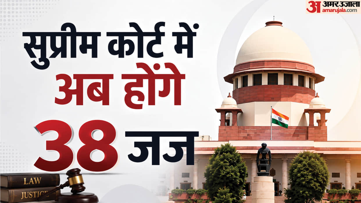 Why Is the Supreme Court Judges Expansion Bill Controversial? Will It Transform the Justice System?