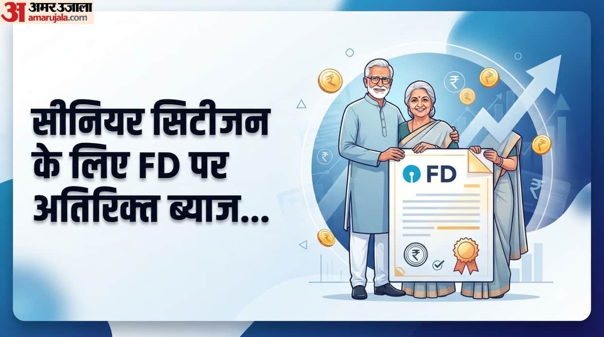 SBI Fixed Deposit FD Interest Rate For Senior Citizen ko SBI Mein FD Par kitna byaaj milta hai