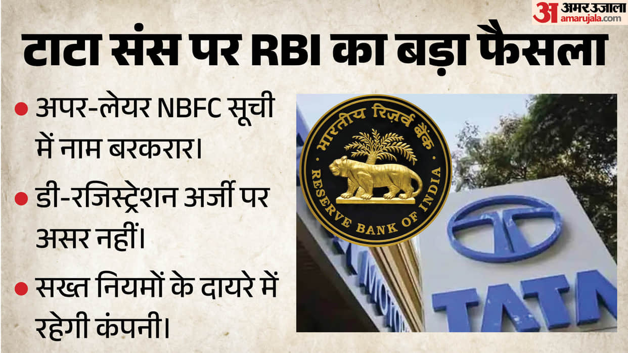 rbi tata sons upper layer nbfc list deregistration application explained