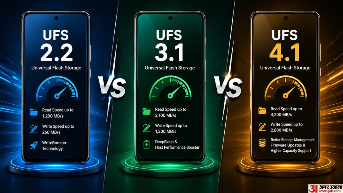 UFS 2.2, UFS 3.1 या UFS 4.1: नया स्मार्टफोन खरीदने से पहले जानिए कौन-सी स्टोरेज टेक्नोलॉजी आपके लिए