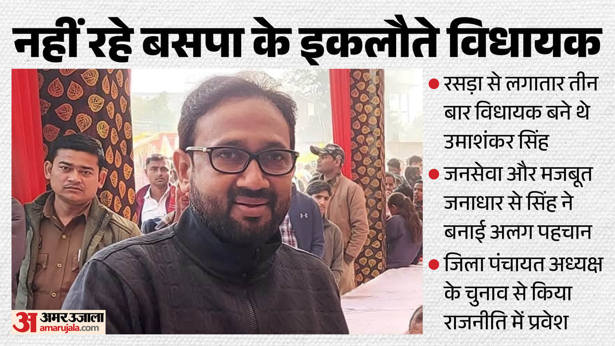 Uma Shankar Singh BSP Leader Death News Know His  Political Journey and Controversies