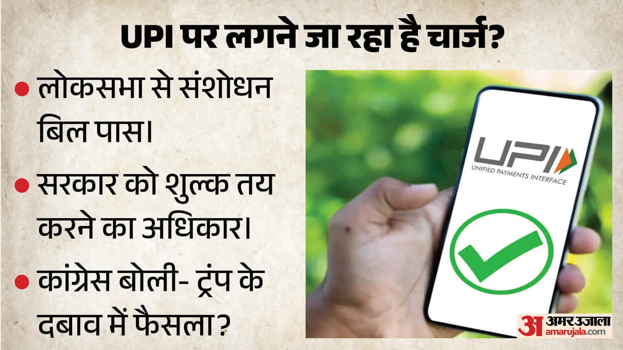 UPI Payment and Settlement Systems bill lok sabha mdr explained
