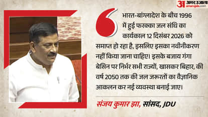 संजय कुमार झा, सांसद, JDU