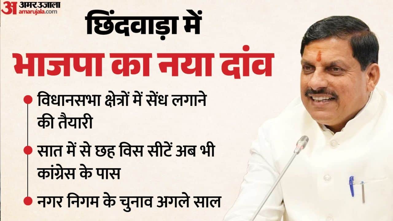 छिंदवाड़ा से जनविश्वास अभियान का शुभारंभ