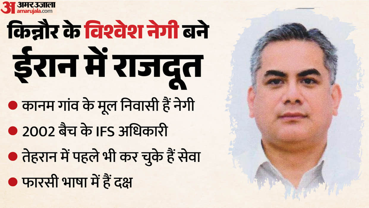kinnaur vishvesh negi indian ambassador iran