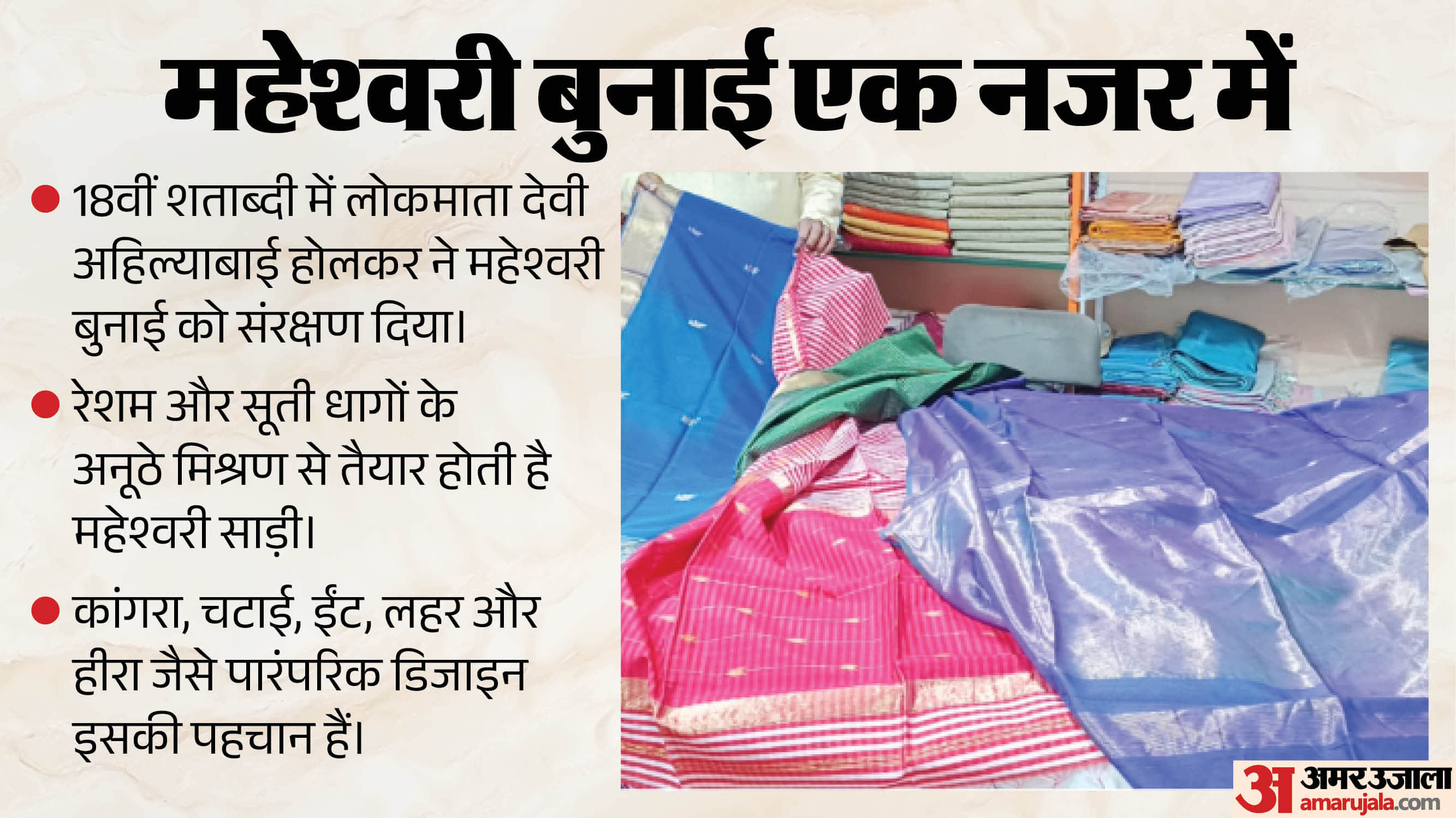 World Handloom Day Maheshwar's talent shines on national stage, weaver Kamal Gaur will be honored by President